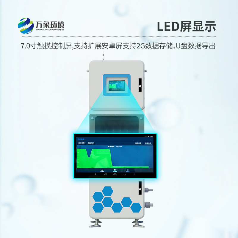 實(shí)時(shí)在線(xiàn)水質(zhì)監(jiān)測(cè)儀