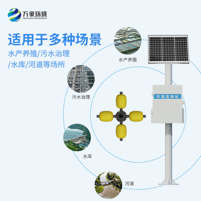 河流水質在線監測系統：對水質變化趨勢進行有效的超限報警、智能處理
